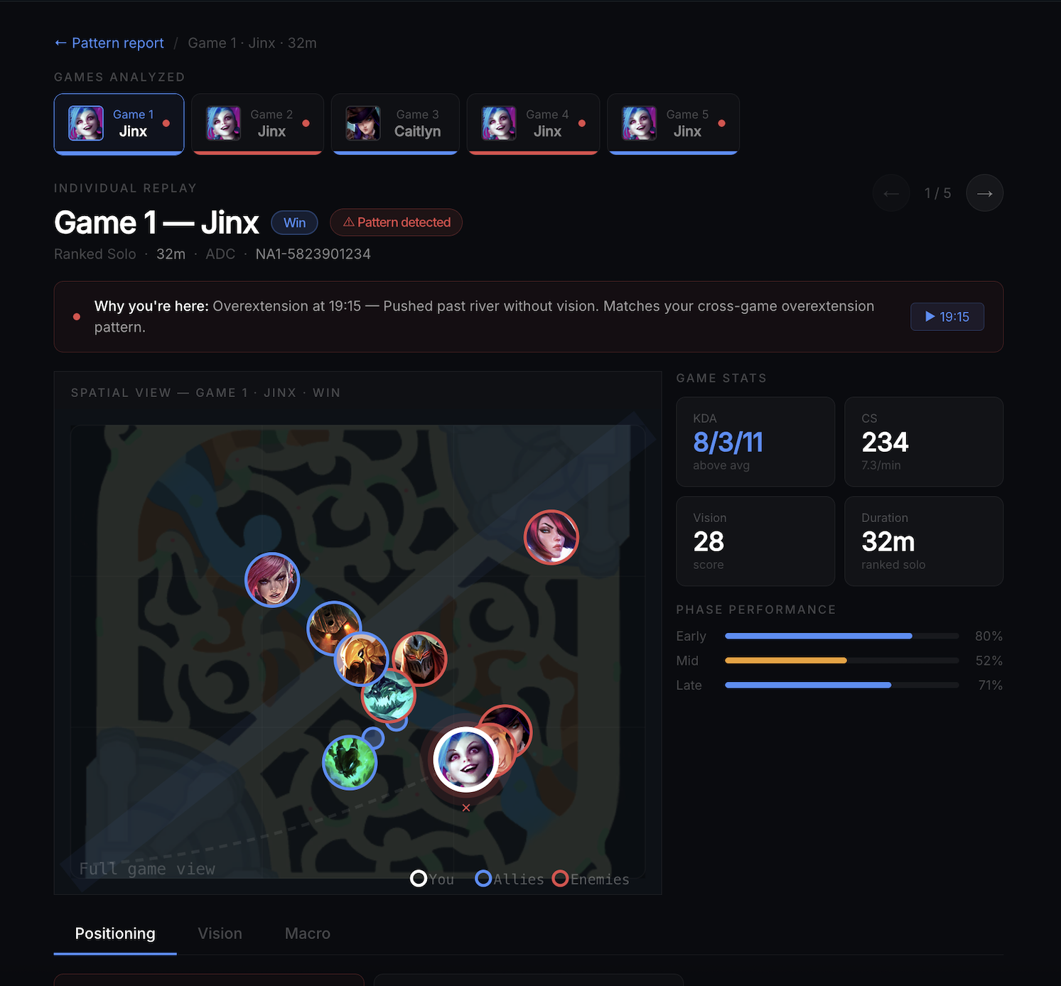 atlas-gg